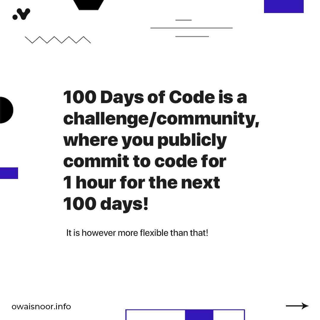 what-is-100-days-of-code-02